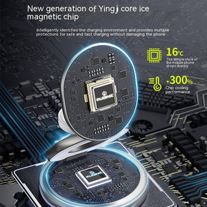 3 - in - 1 Wireless Charger Magnetic Folding Stand - Zambeel