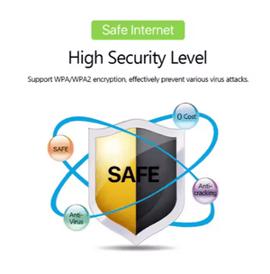 4G LTE Mobile WiFi Router - Zambeel