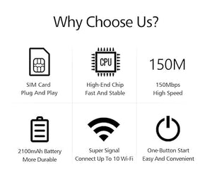 4G Pocket Wifi Router - Zambeel