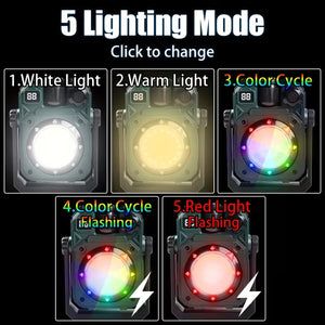 مصباح عمل LED متعدد الوظائف قابل لإعادة الشحن مزود بلوحة شمسية ومغناطيس