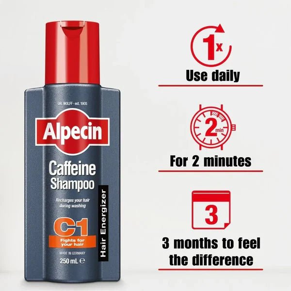 Alpecin C1 - Caffeine Shampoo - Zambeel