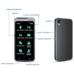 Artificial intelligence (AI) Translator © - Zambeel
