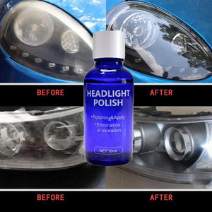 Car Headlight Renovation Repair Agent - Zambeel