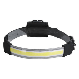 Cob LED Headlamp Built - in Battery Rechargeable Head Waterproof Lamp - Zambeel