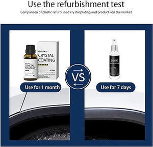 Crystal Coating Polish - Zambeel