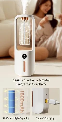 Denx - Type - C Aroma Diffuser - Zambeel