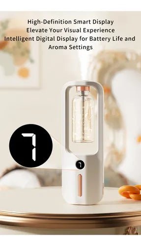 Denx - Type - C Aroma Diffuser - Zambeel