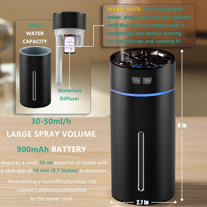 Desktop Humidifier - Zambeel