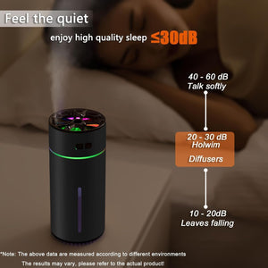 Desktop Humidifier - Zambeel