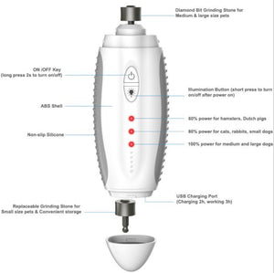 Electric Nail Grinder For Pet Products - Zambeel