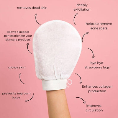 Exfloting Gloves Dead Skin Remover - Zambeel