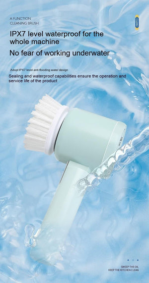 Handheld Multifunctional Electric Floor Cleaning Brush - Zambeel