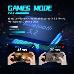 In Ear Bluetooth Headset For Wireless Video Games - Zambeel