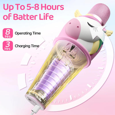 Kids Wireless Karaoke Microphone Speaker - Zambeel