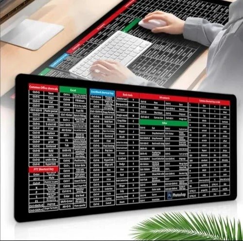 Large Keyboard Shortcut Desk Mat - Zambeel
