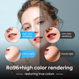 LED Panel Light Kit with Tripod Stand - Zambeel