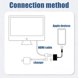 Lightning to HDMI HD Display With Same Screen Cable - Zambeel