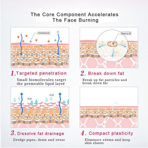 Massage Cream Fat Burner Weight Loss Creams - Zambeel