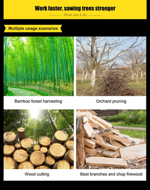 Mini Electric Chainsaw - Zambeel