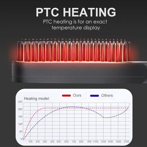 Mini Hair Straightener Brush Hot Comb Iron Ceramic - Zambeel