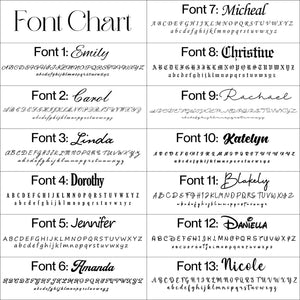 New Custom Name Ring - Zambeel