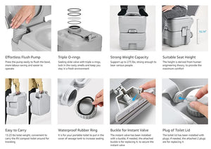 Portable Camping Toilet © - Zambeel