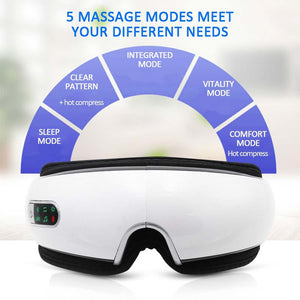 Smart Eye Massager - Zambeel