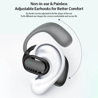 Soundmax - Wireless Ear - hook Headphones - Zambeel