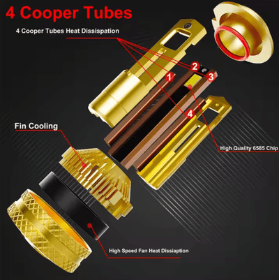 Tacpro - LED Super Light (Q150)© - Zambeel