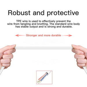 Wired Earbuds Voice Headset - Zambeel