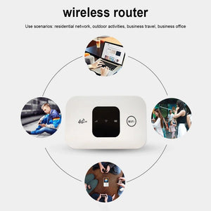 Wireless Router Mobile Portable Car Portable Plastic - Zambeel