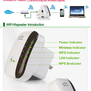 Wireless WiFi Repeater Wi - Fi Range Extender - Zambeel